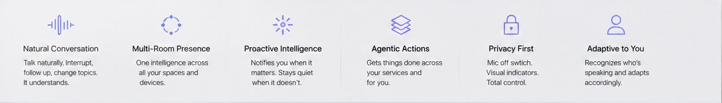 Natural Conversation, Multi-Room Presence, Proactive Intelligence, Agentic Actions, Privacy First, and Adaptive to You feature summary